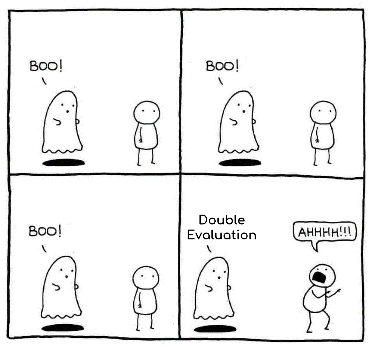 How I Chained 4 Bugs(Features?) into RCE on Amazon Collaboration System-波波的寂寞世界