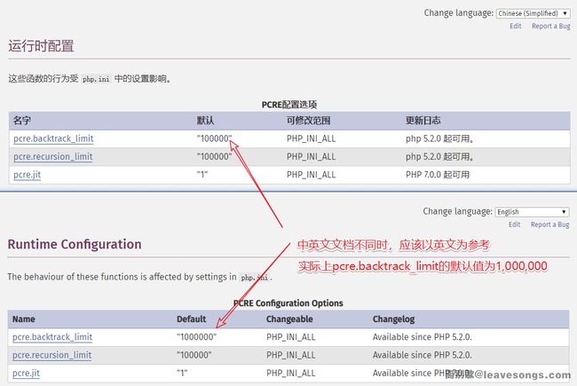 PHP利用PCRE回溯次數繞過某些安全限制-波波的寂寞世界