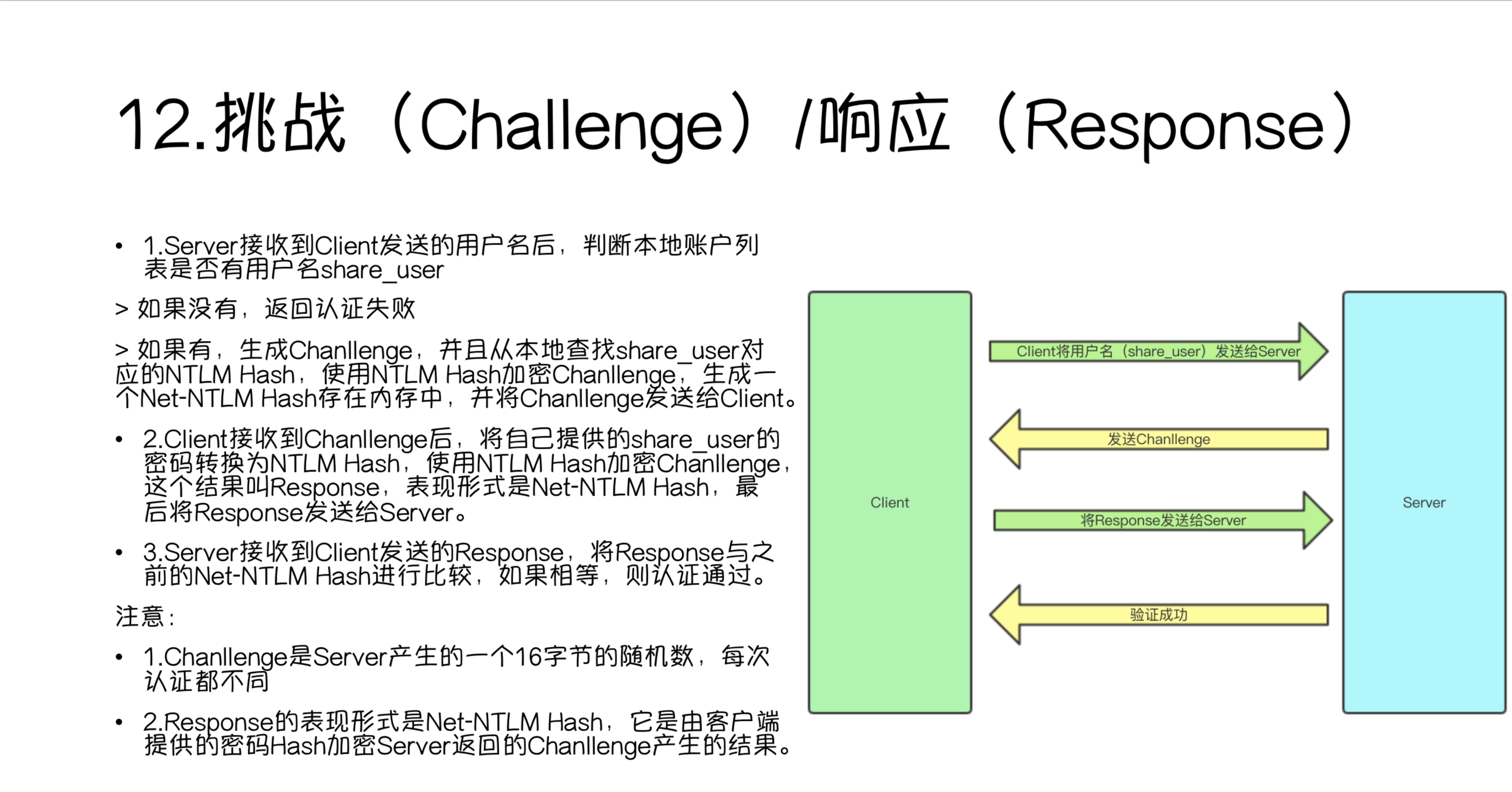 徹底理解Windows認證 - 議題解讀-波波的寂寞世界