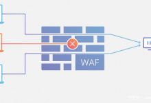 利用分塊傳輸屌打所有WAF-波波的寂寞世界