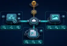 Webhook、圖片代理與 PDF 產生器的安全設計-波波的寂寞世界