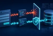 SQL Injection 是什麼:從網頁輸入到資料庫查詢-波波的寂寞世界