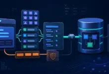 MySQL SQL Injection 特性與安全實作-波波的寂寞世界