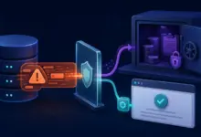 Error-based SQL Injection 與錯誤訊息洩漏-波波的寂寞世界