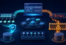 用了 PDO、Prepared Statement 或 ORM 為何仍有漏洞-波波的寂寞世界